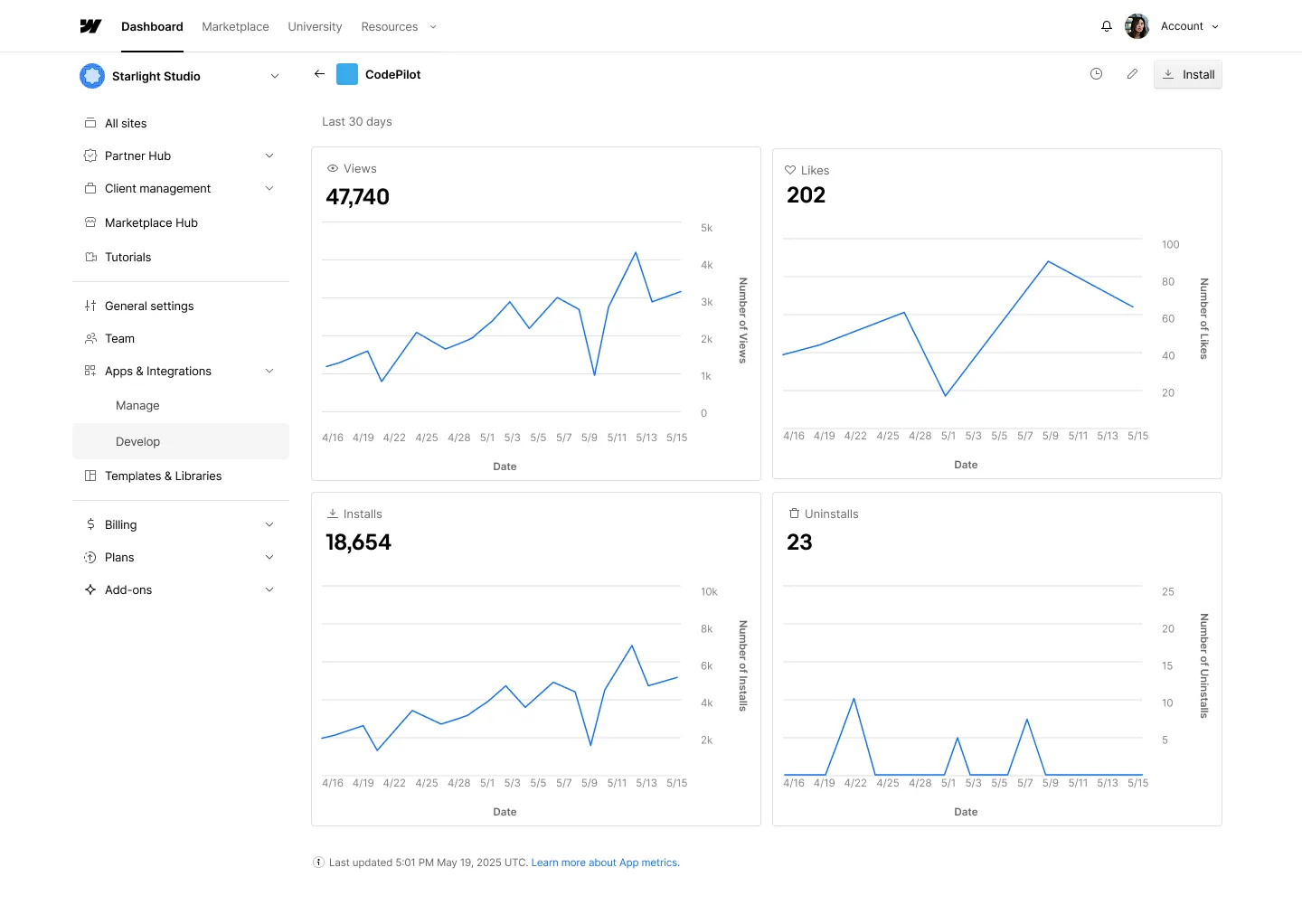 App Metrics