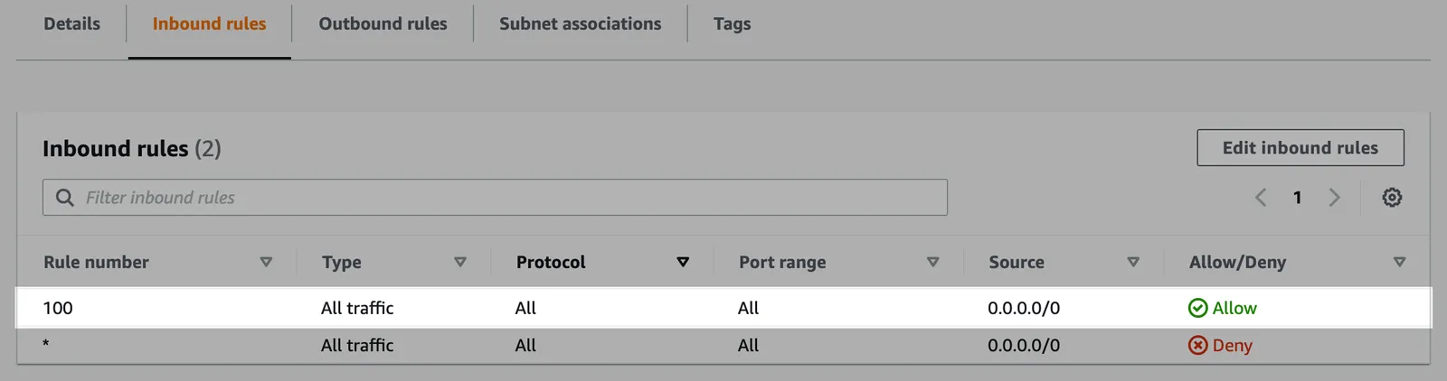 Inbound rules
